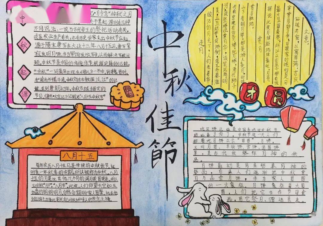 次元喵